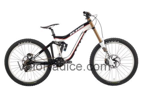 KHS DH 300 scheda tecnica 
